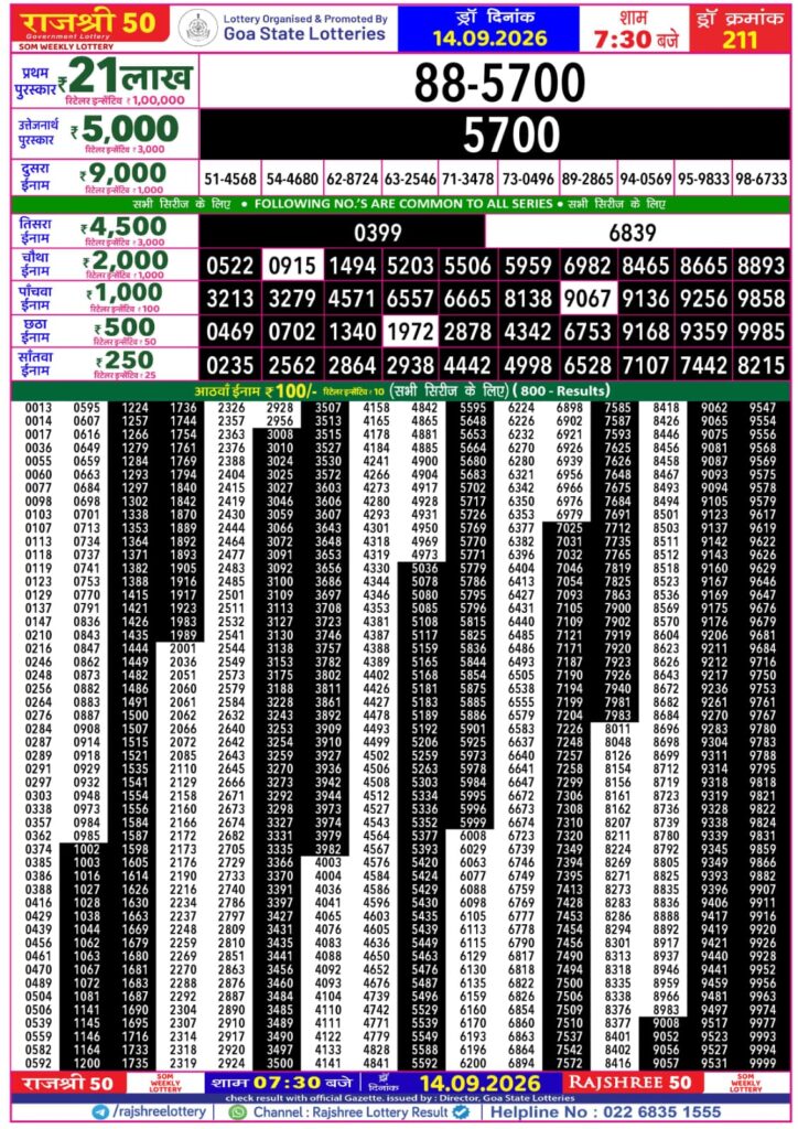 Lottery Result Today 14.09.26