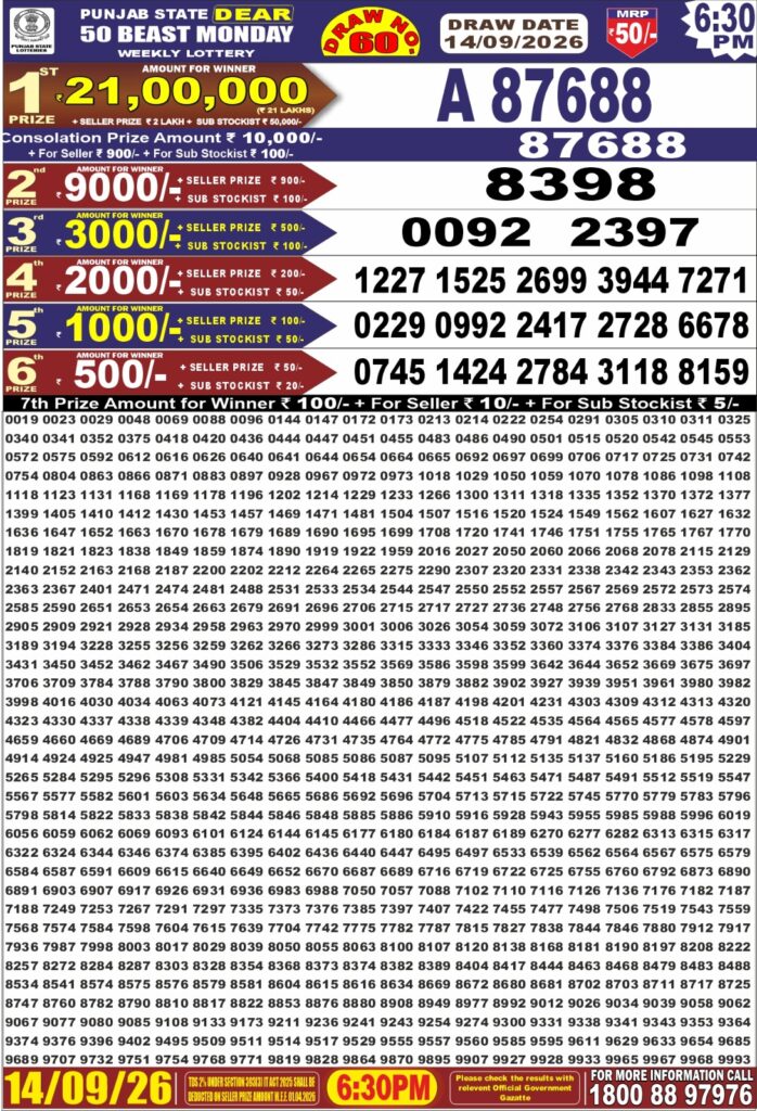 Lottery Result Today 14.09.26