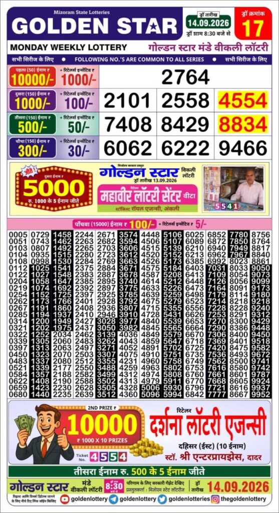 Lottery Result Today 14.09.26