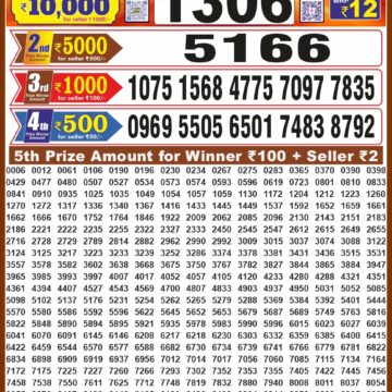 Lottery Result Today 14.09.26