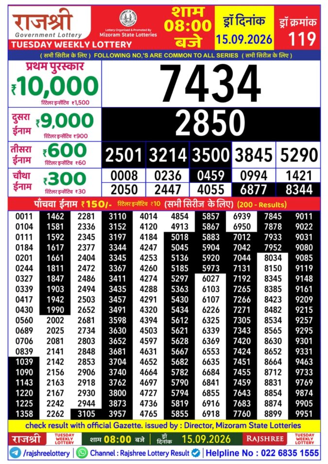 15-09-26 Rajshree Lottery 8 PM Result Today Lottery Result Today 15.09.26