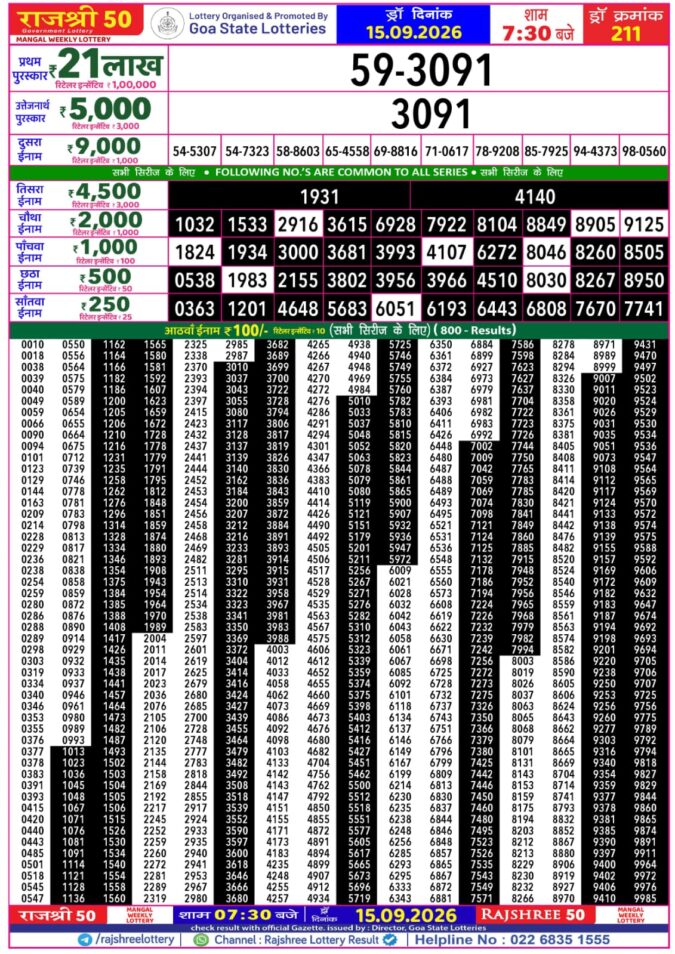 15-09-26 Goa Rajshree 50 Weekly 7:30 PM Result Lottery Result Today 15.09.26