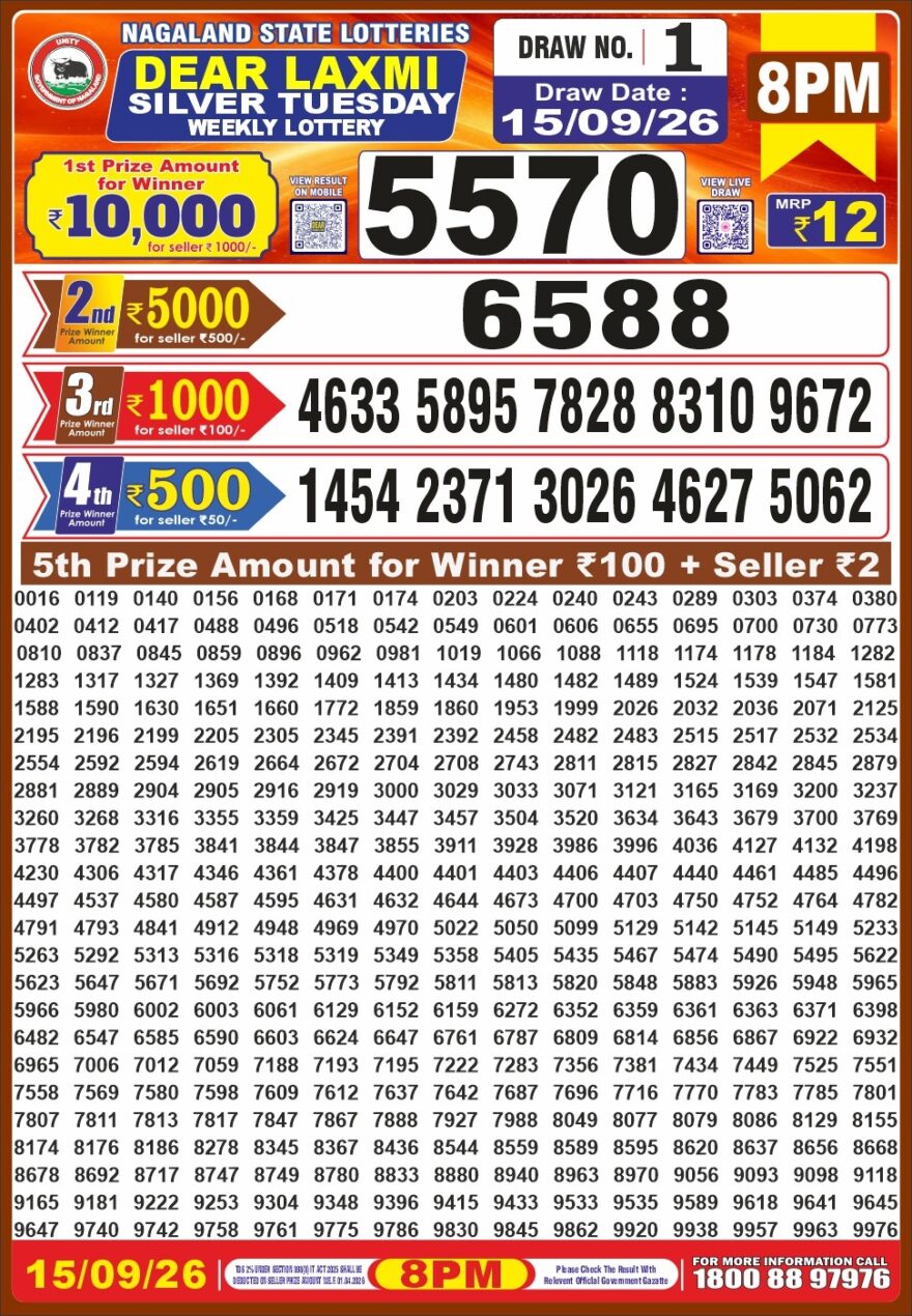Lottery Result Today 15.09.26