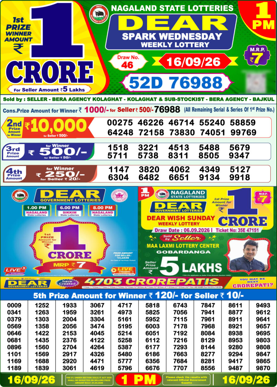 Lottery Result Today 16.09.26