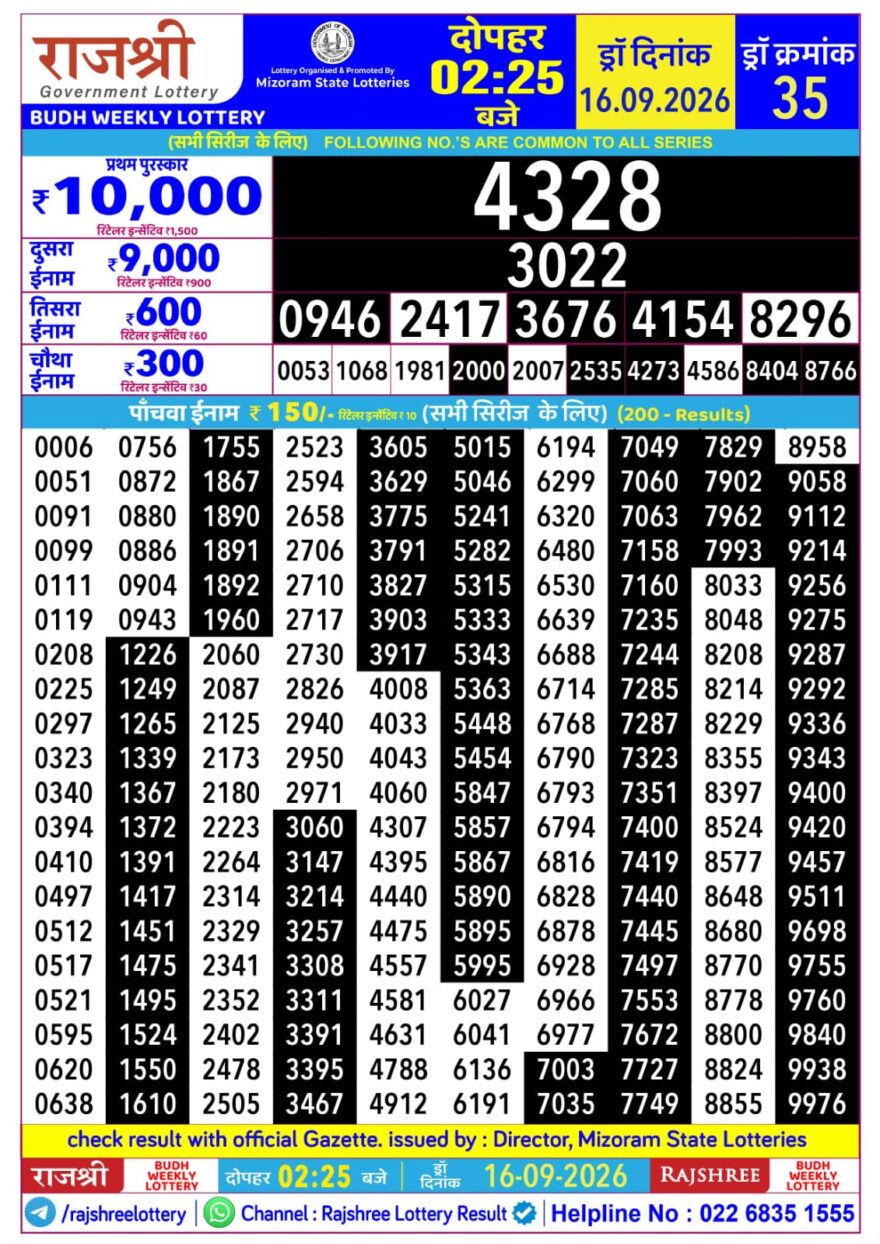 Lottery Result Today 16.09.26