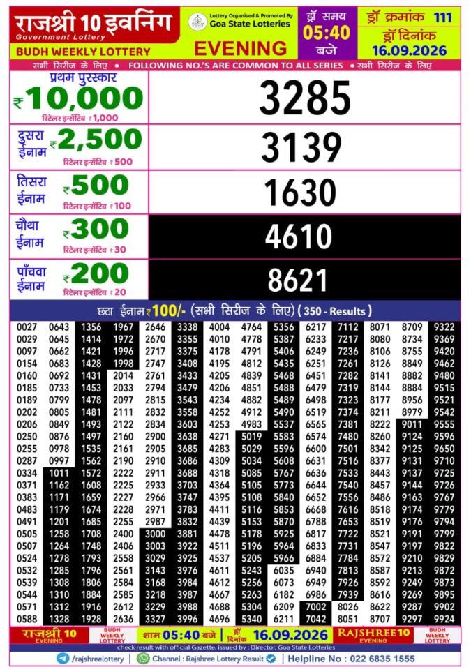 16-09-26 Rajshree 10 Evening 5:40 PM Result Lottery Result Today 16.09.26