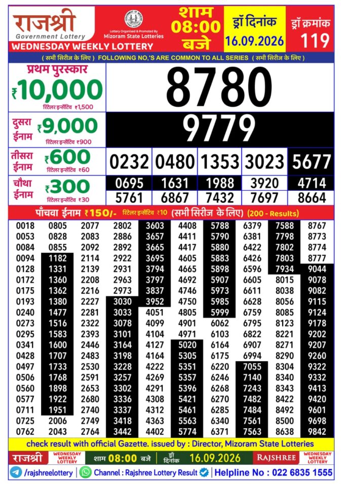 Lottery Result Today 16.09.26