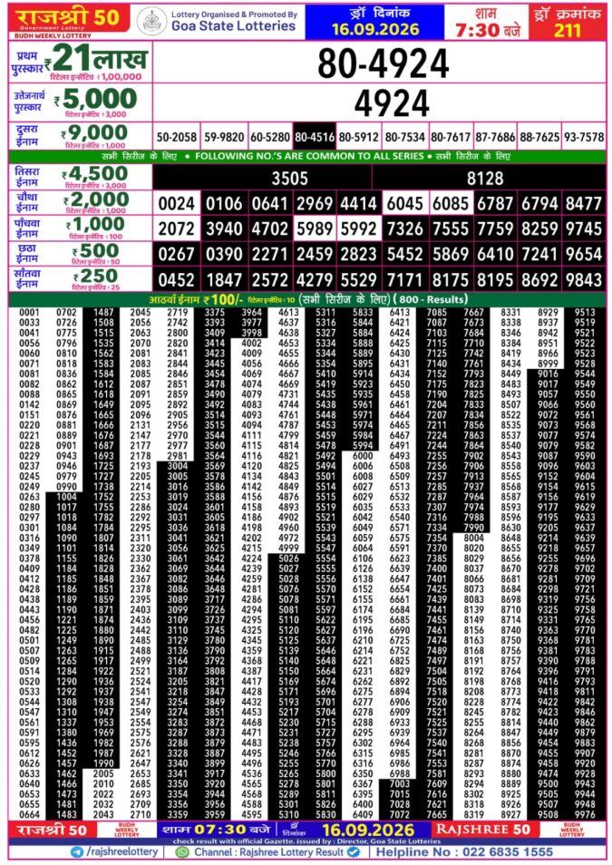 Lottery Result Today 16.09.26