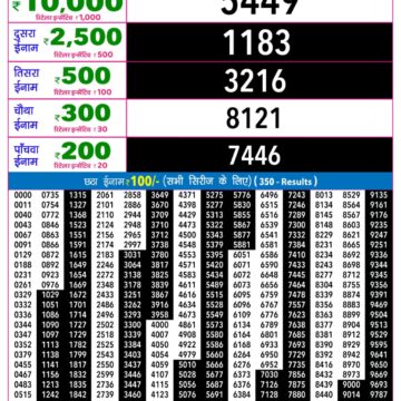 Lottery Result Today 16.09.26