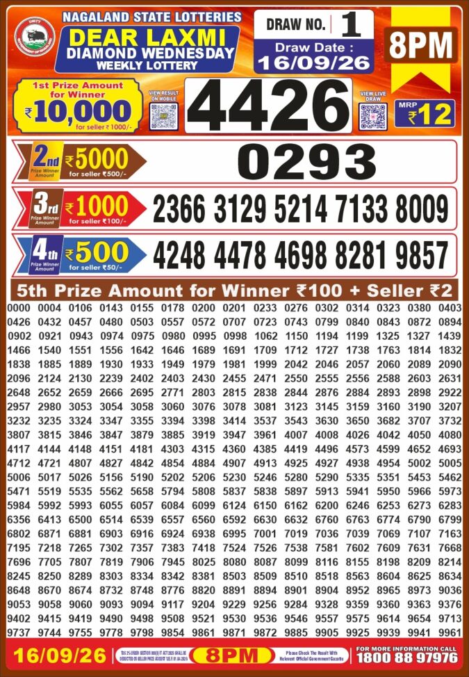 Lottery Result Today 16.09.26