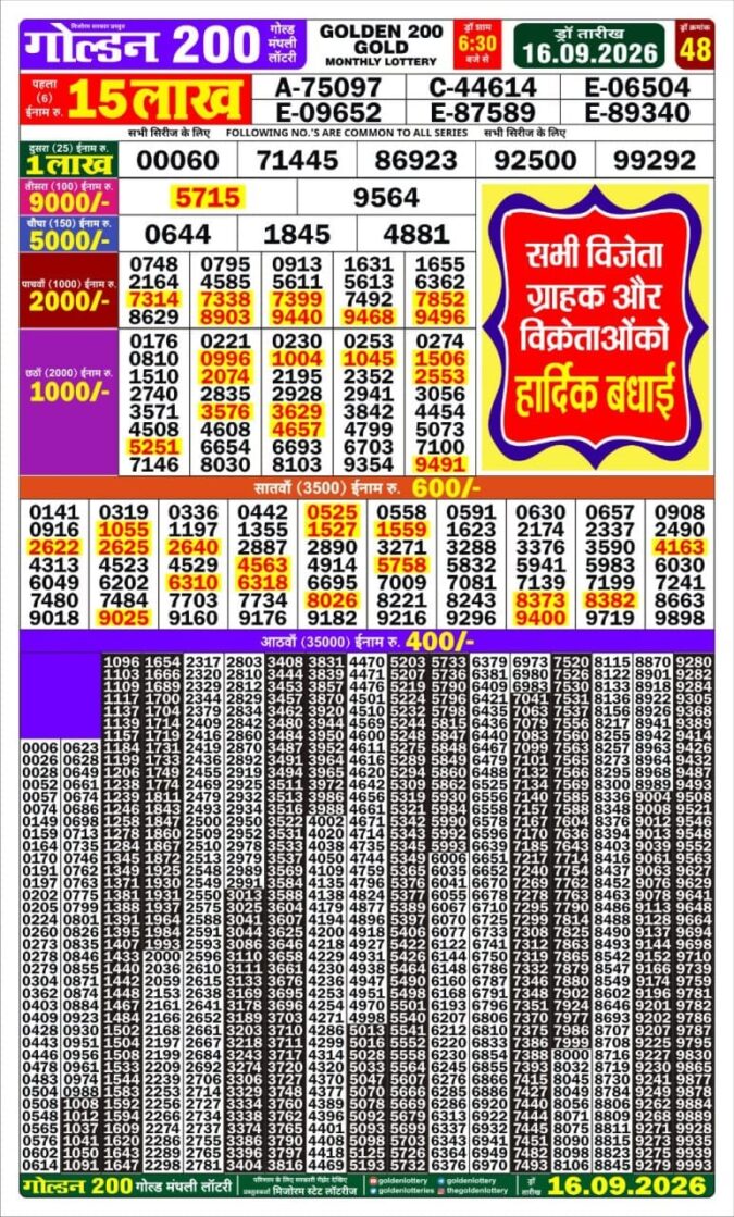 Lottery Result Today 16.09.26