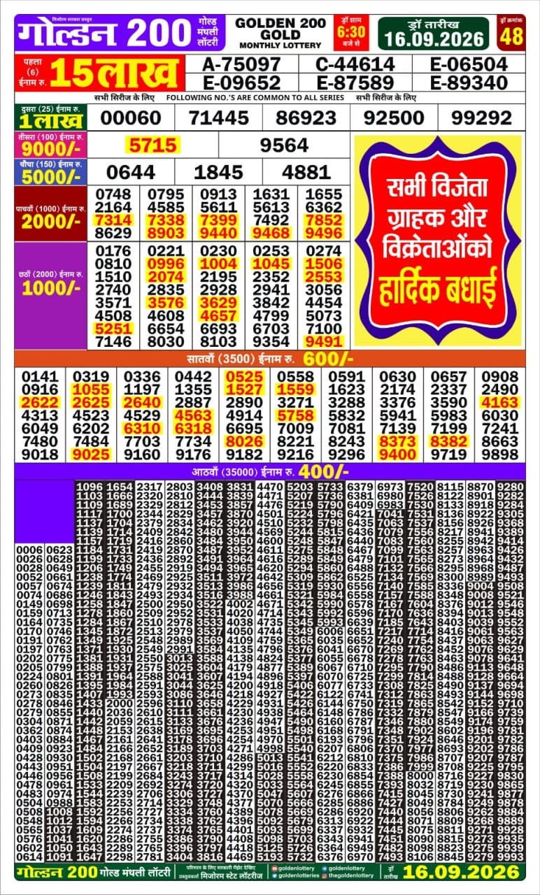 Lottery Result Today 16.09.26