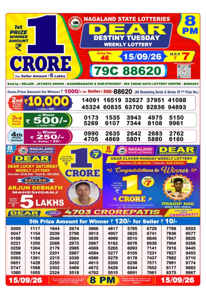 15-09-26 Nagaland Lottery Sambad 8 PM Result Dear Lottery Lottery Result Today 15.09.26