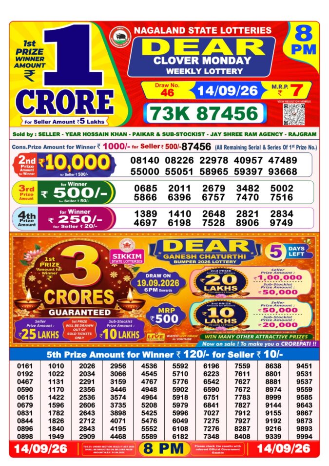 14-09-26 Nagaland Lottery Sambad 8 PM Result Dear Lottery Lottery Result Today 14.09.26
