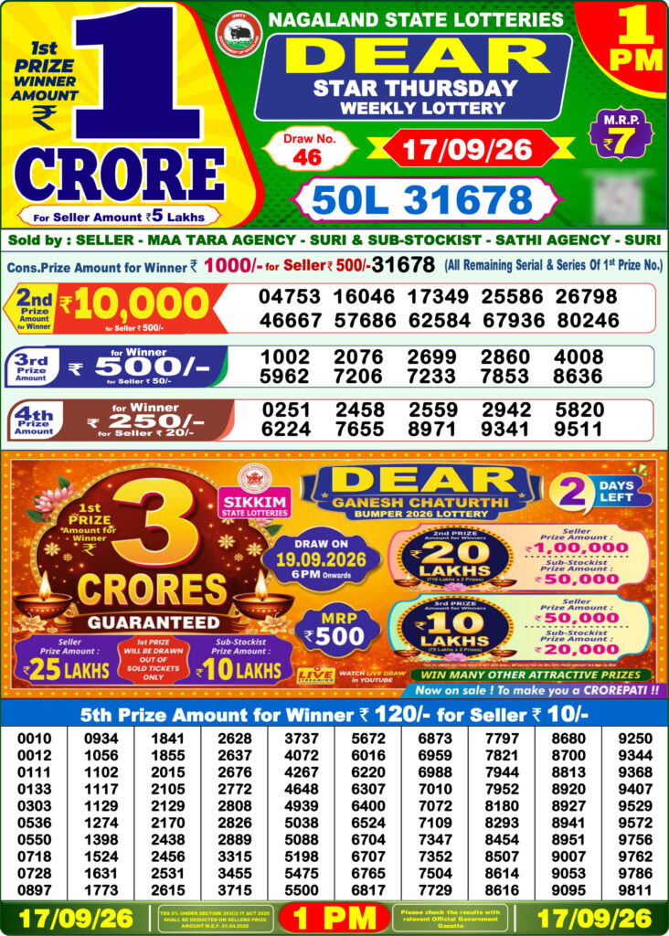 Lottery Result Today 17.09.26