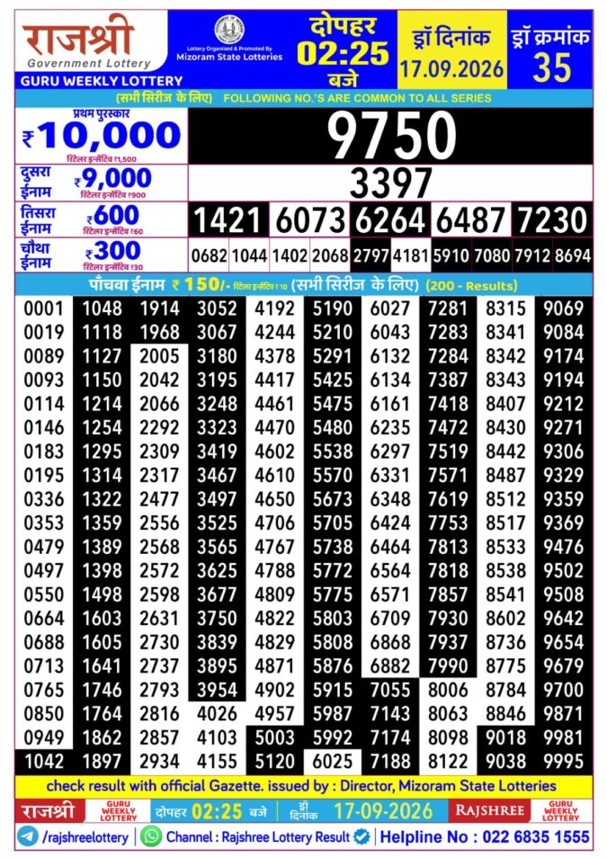 Lottery Result Today 17.09.26