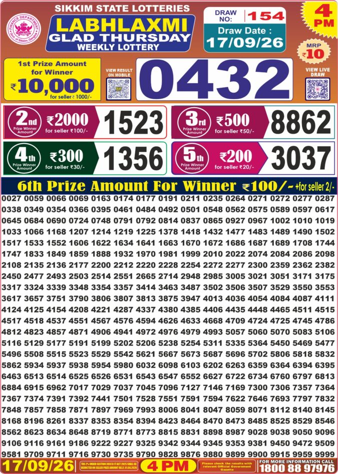 Lottery Result Today 17.09.26