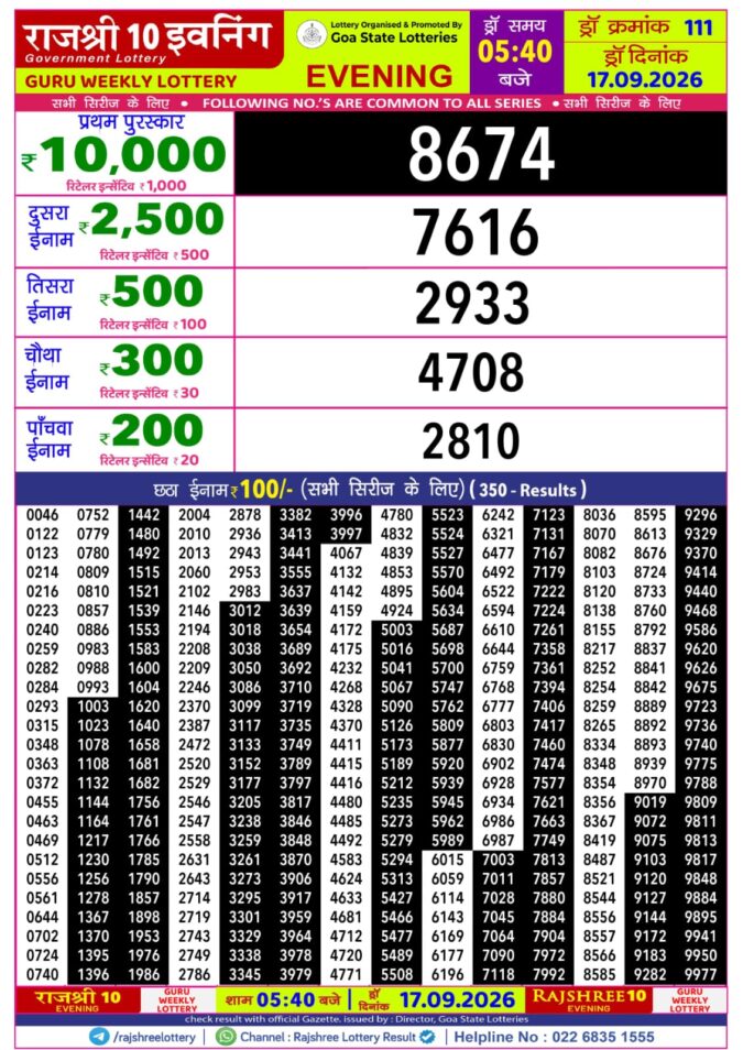 Lottery Result Today 17.09.26