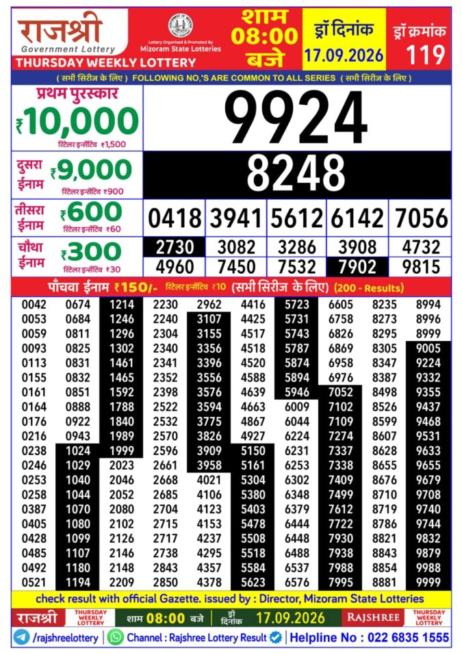 Lottery Result Today 17.09.26