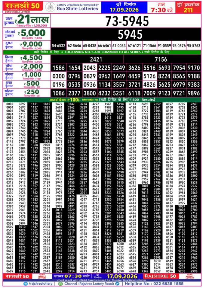 Lottery Result Today 17.09.26