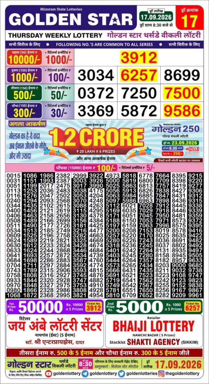 Lottery Result Today 17.09.26