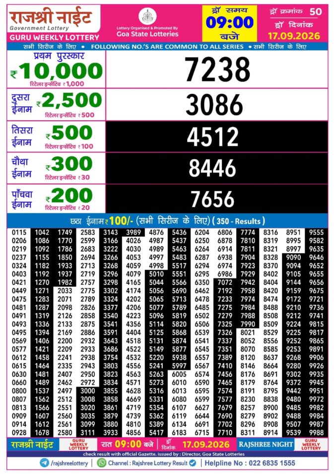 Lottery Result Today 17.09.26