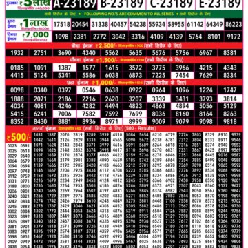 Lottery Result Today 17.09.26