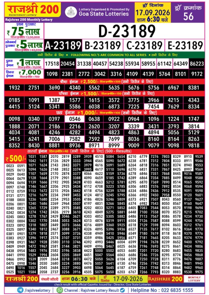 Lottery Result Today 17.09.26