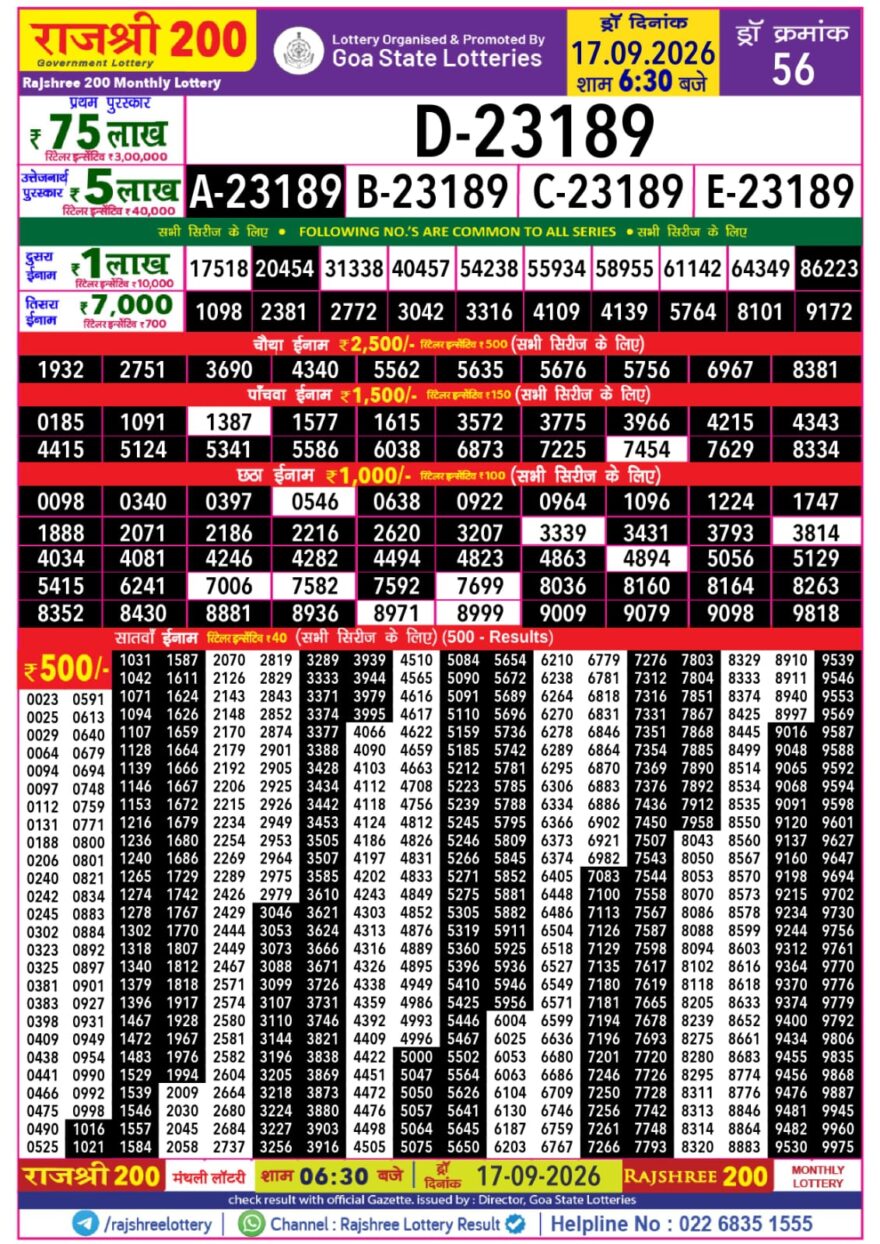 Lottery Result Today 17.09.26