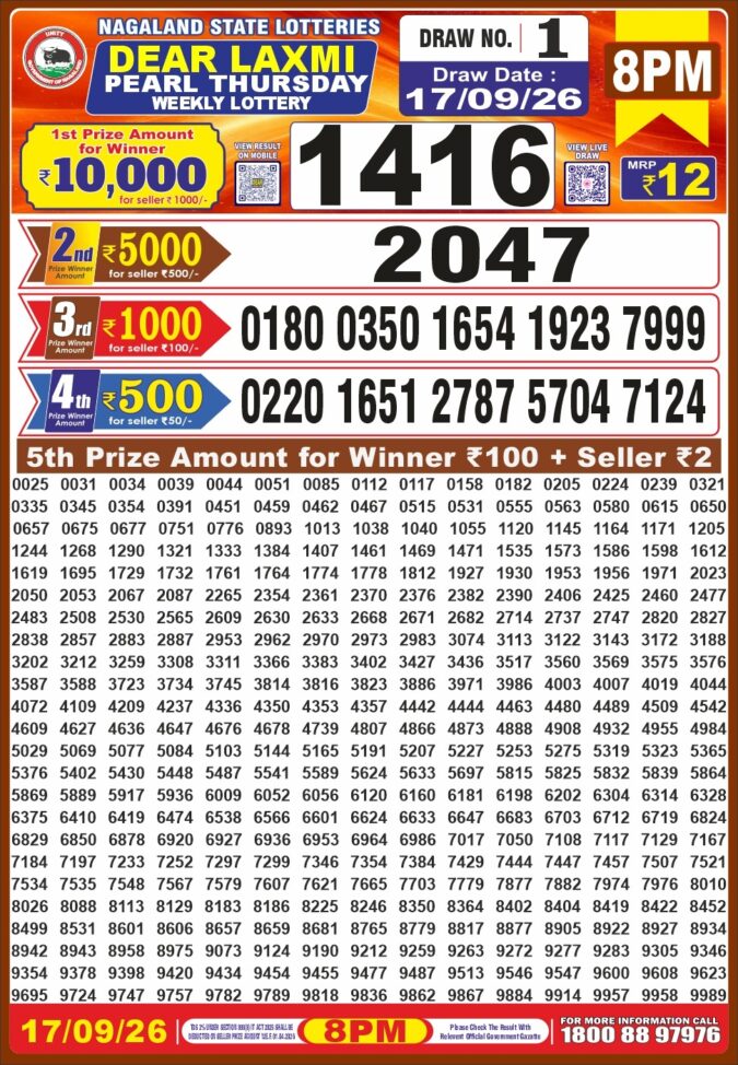 Lottery Result Today 17.09.26