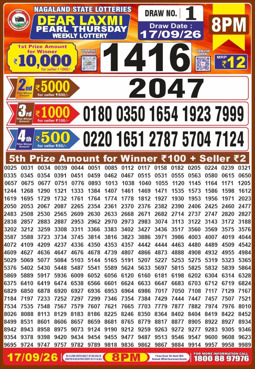 Lottery Result Today 17.09.26
