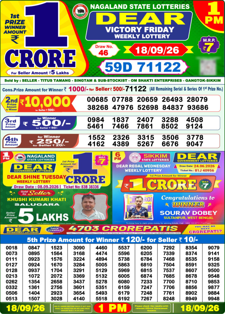 Lottery Result Today 18.09.26