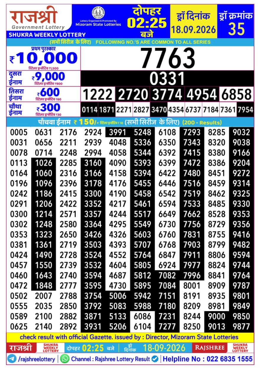 Lottery Result Today 18.09.26