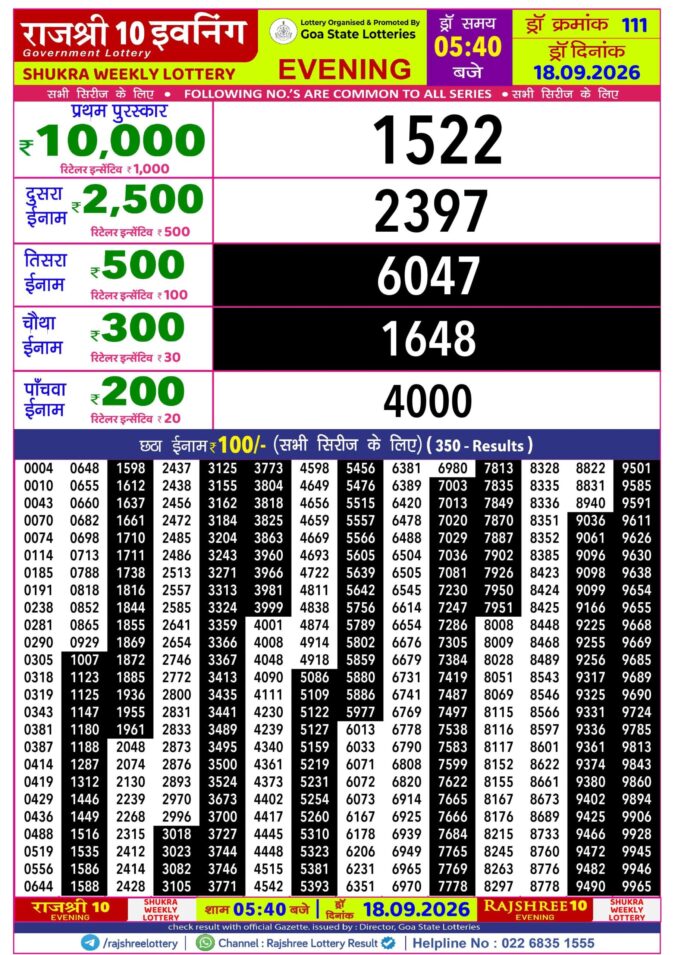 Lottery Result Today 18.09.26