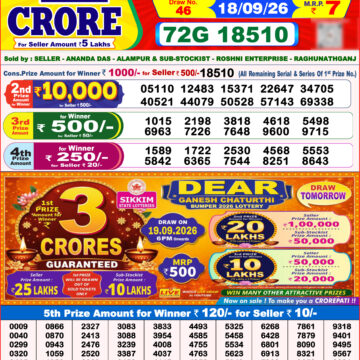 Lottery Result Today 18.09.26
