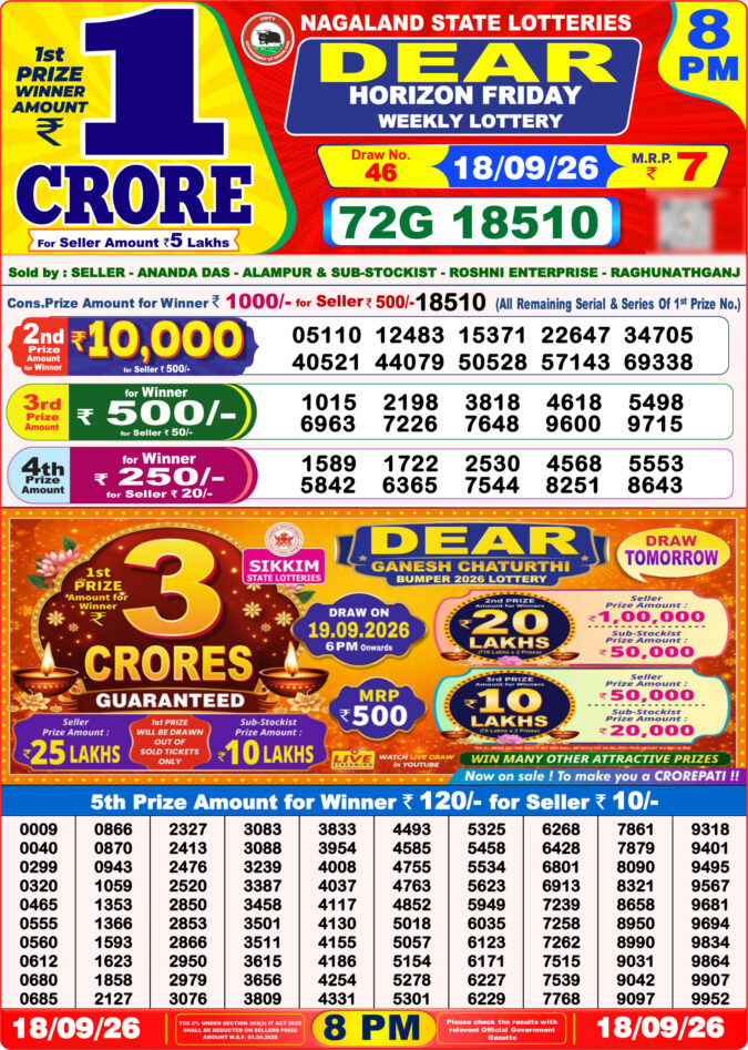 Lottery Result Today 18.09.26
