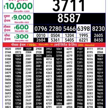 Lottery Result Today 18.09.26