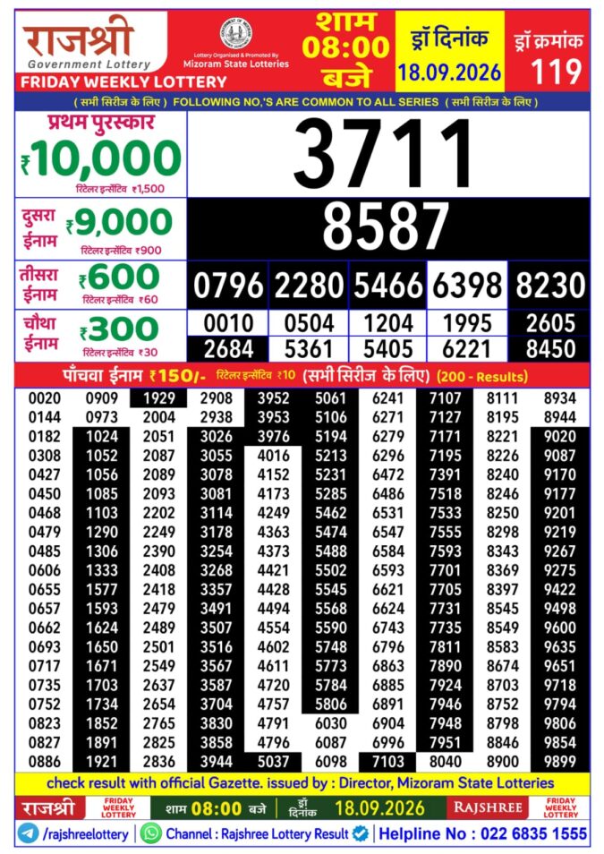 Lottery Result Today 18.09.26