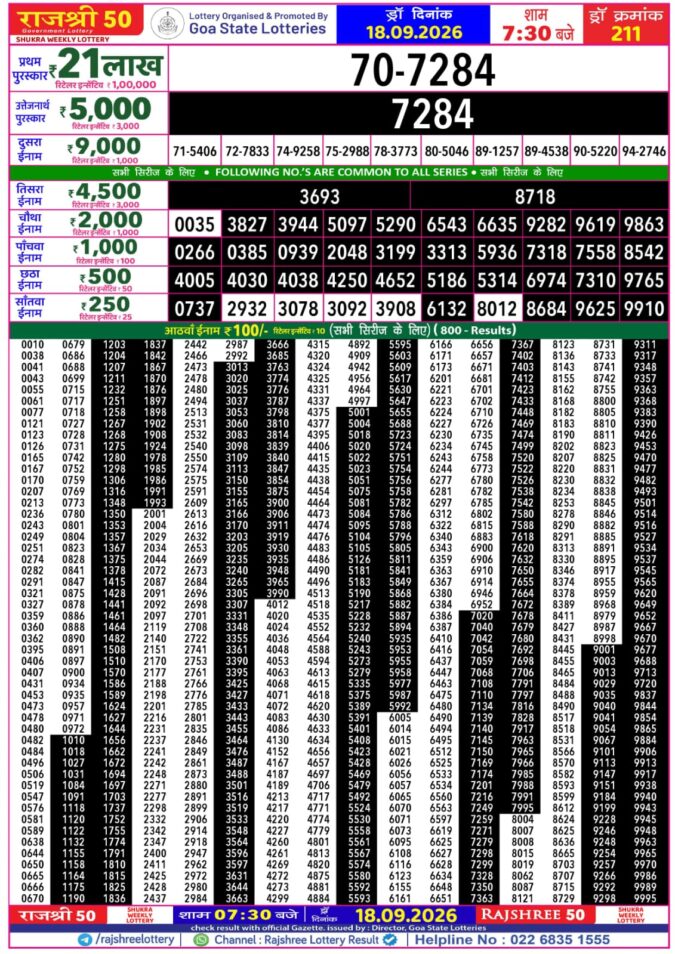 Lottery Result Today 18.09.26