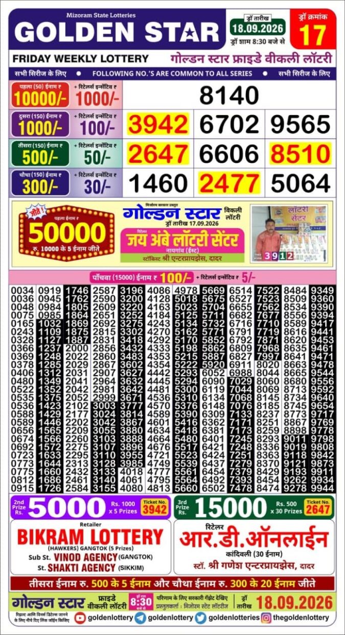 Lottery Result Today 18.09.26