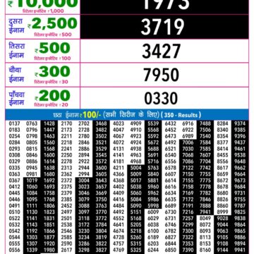 Lottery Result Today 18.09.26