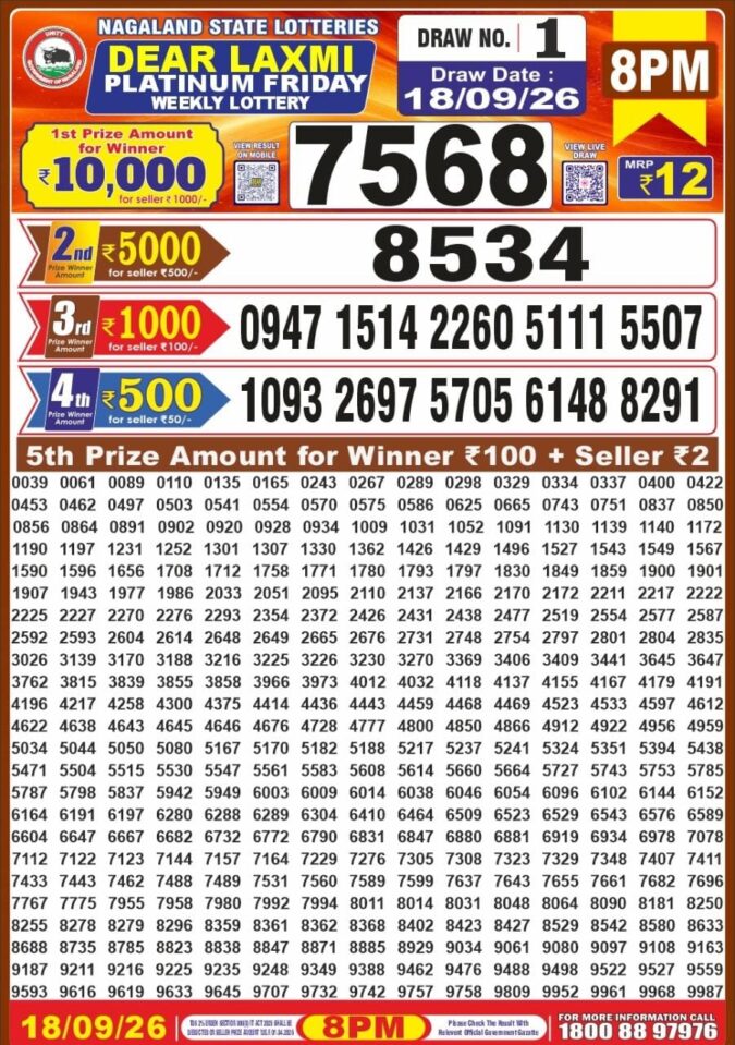 Lottery Result Today 18.09.26