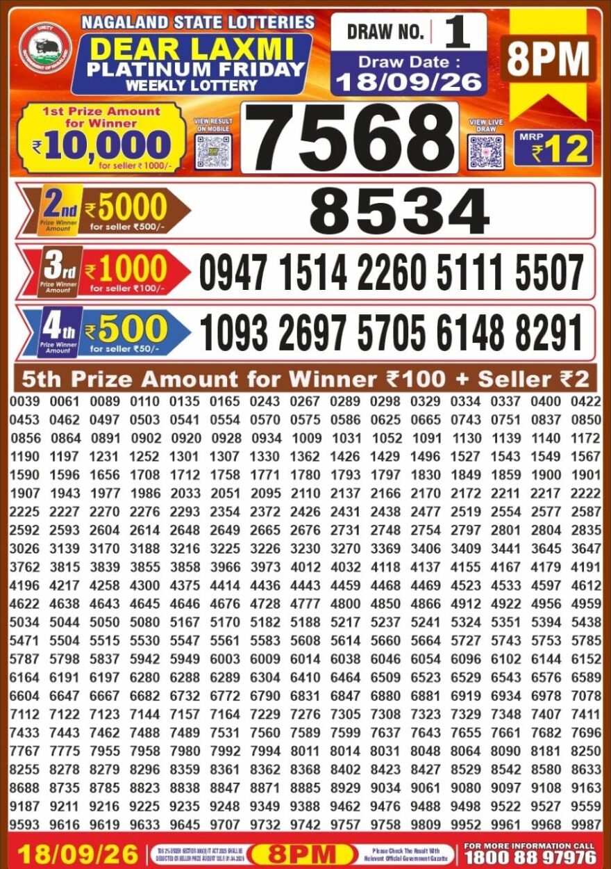 Lottery Result Today 18.09.26