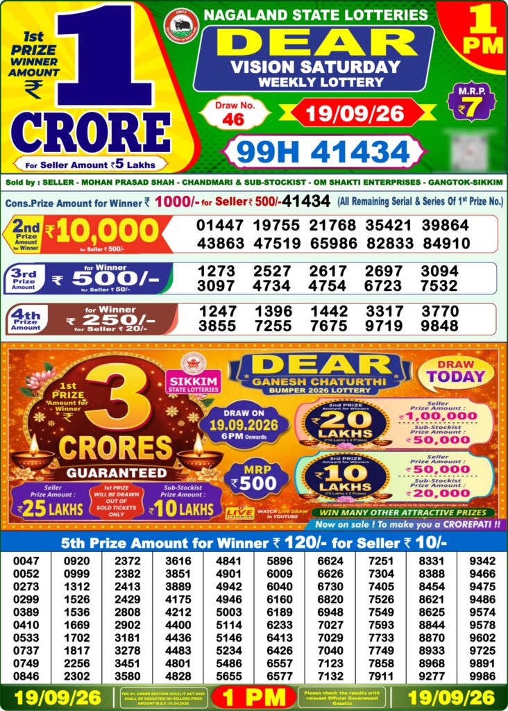 Lottery Result Today 19.09.26