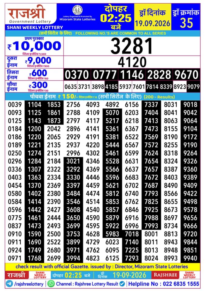 Lottery Result Today 19.09.26