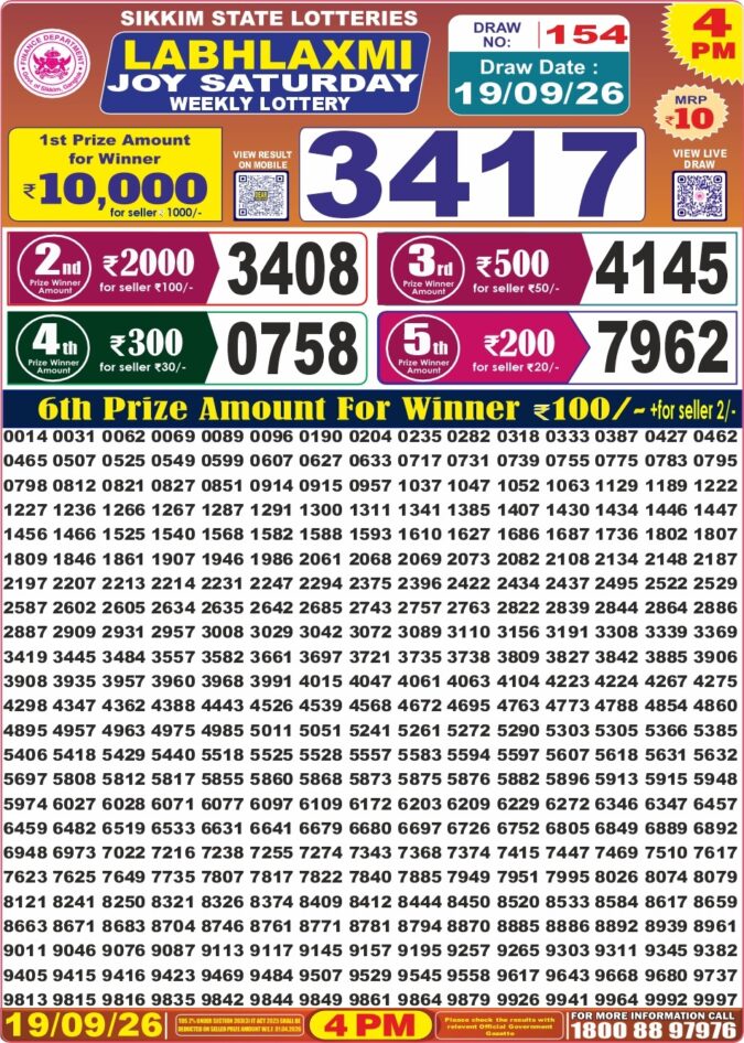 Lottery Result Today 19.09.26