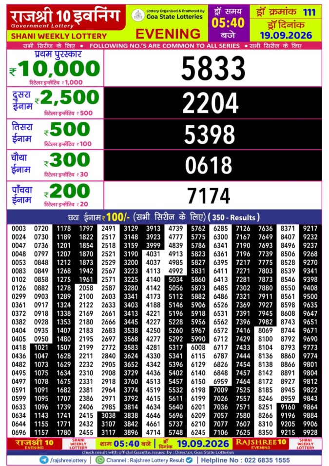 Lottery Result Today 19.09.26