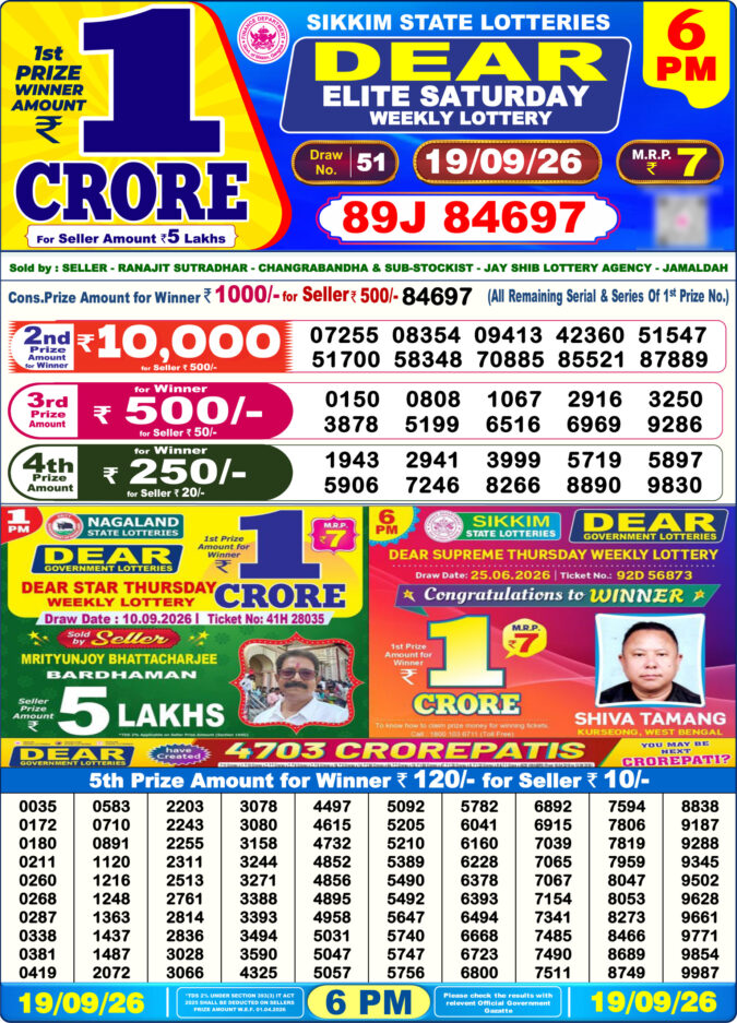 Lottery Result Today 19.09.26