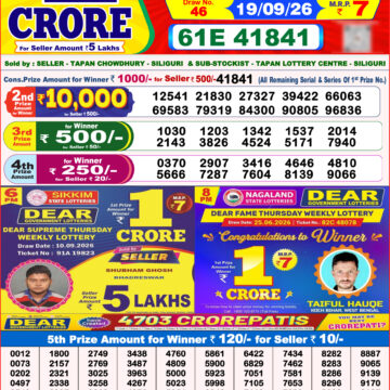 Lottery Result Today 19.09.26