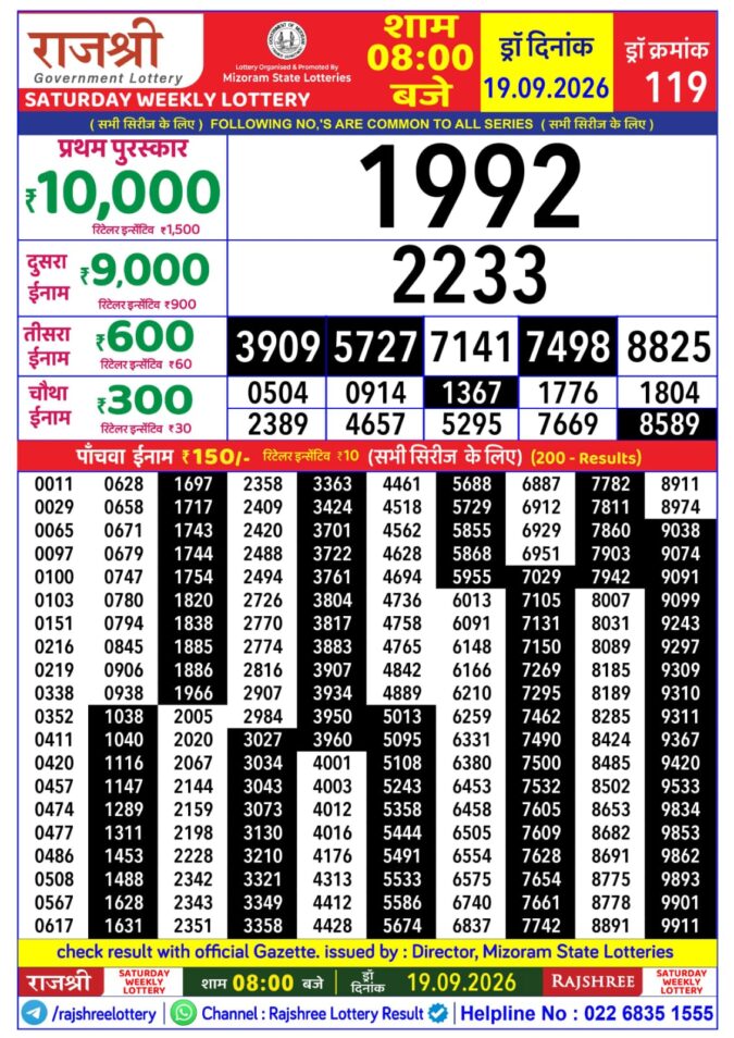 Lottery Result Today 19.09.26